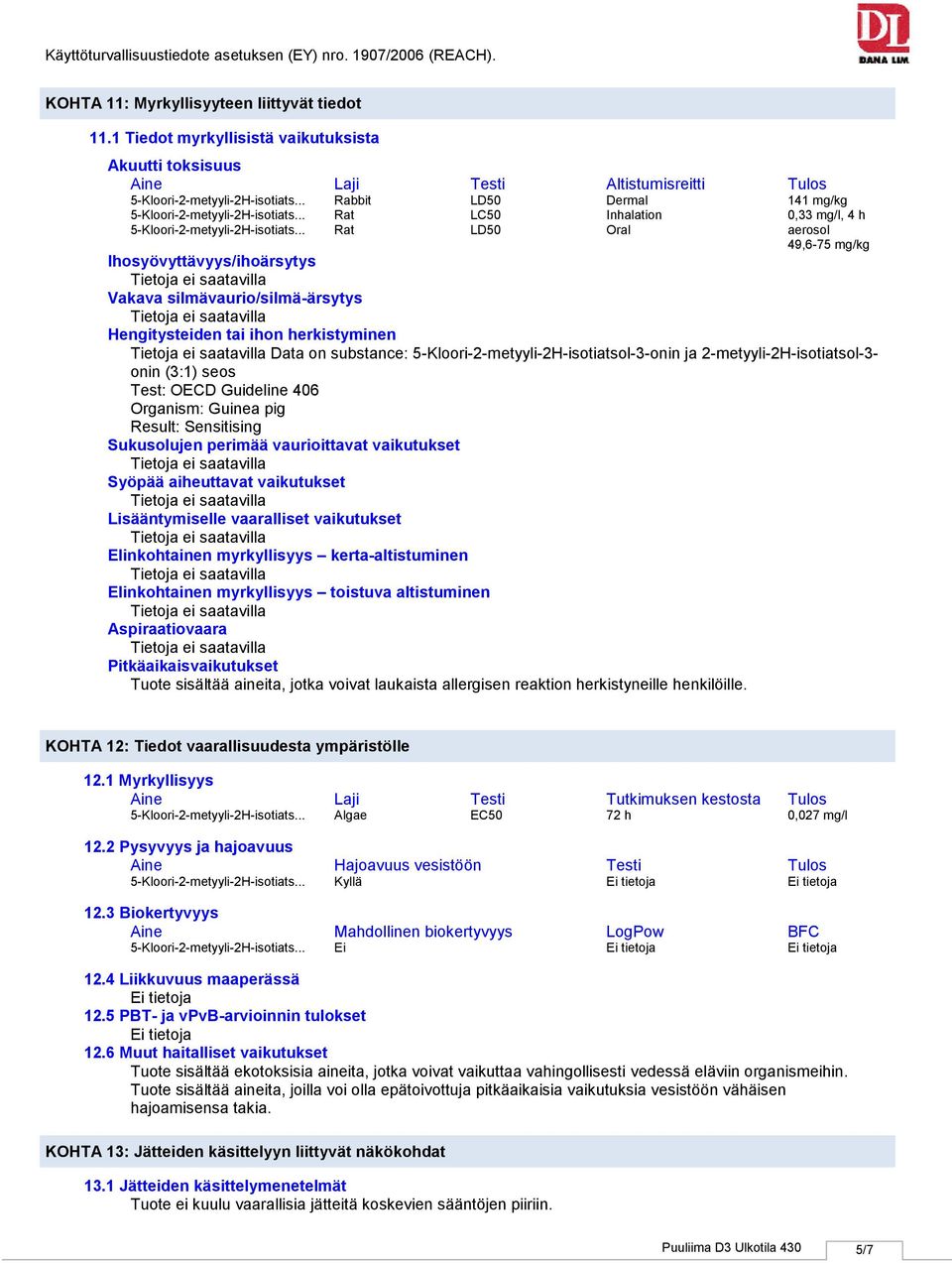 .. Rabbit Rat Rat LD50 LC50 LD50 Dermal Inhalation Oral 141 mg/kg 0,33 mg/l, 4 h aerosol 49,675 mg/kg Ihosyövyttävyys/ihoärsytys Vakava silmävaurio/silmäärsytys Hengitysteiden tai ihon herkistyminen