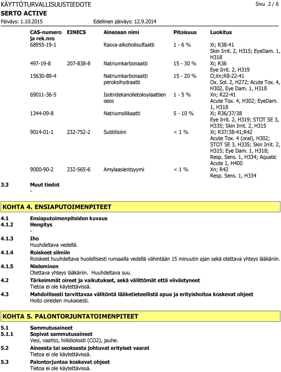 4, 69011-36-5 Isotridekanolietoksylaattien seos H302, Eye Dam. 1, H318 1-5 % Xn; R22-41 Acute Tox. 4, H302; EyeDam. 1, H318 1344-09-8 Natriumsilikaatti 5-10 % Xi; R36/37/38 Eye Irrit.