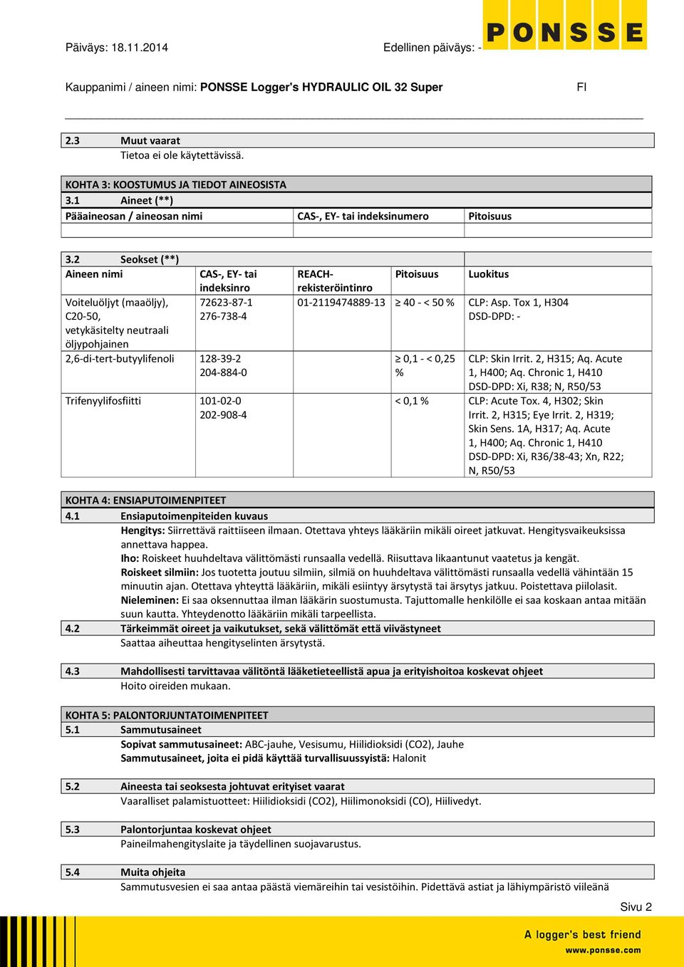 101020 2029084 REACHrekisteröintinro Pitoisuus Luokitus 01211947488913 40 < 50 % CLP: Asp. Tox 1, H304 DSDDPD: 0,1 < 0,25 % CLP: Skin Irrit. 2, H315; Aq. Acute 1, H400; Aq.