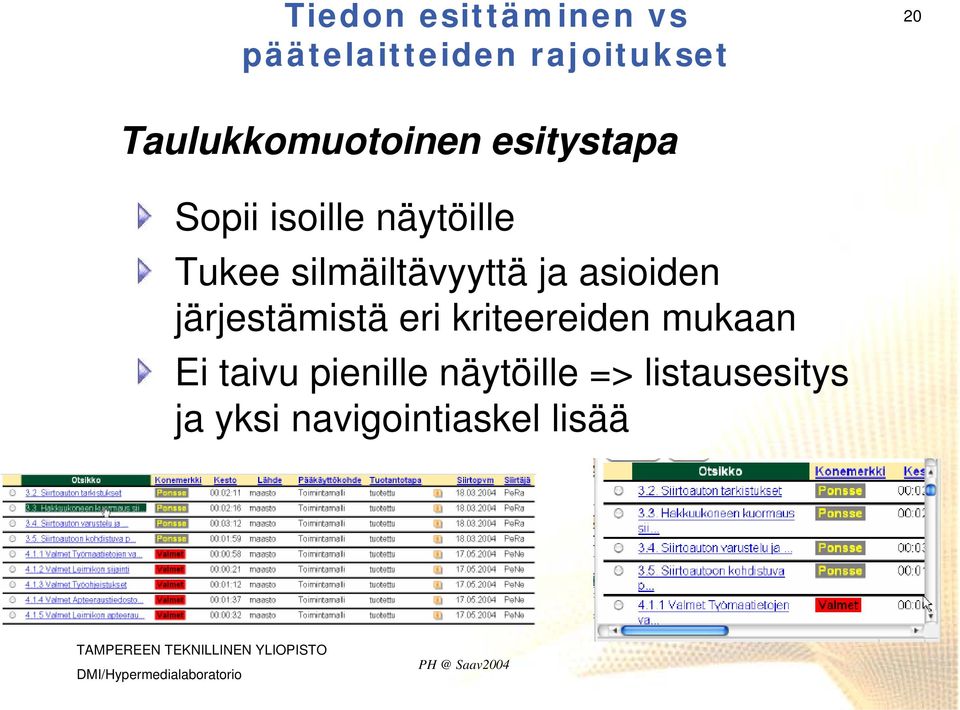 silmäiltävyyttä ja asioiden järjestämistä eri kriteereiden