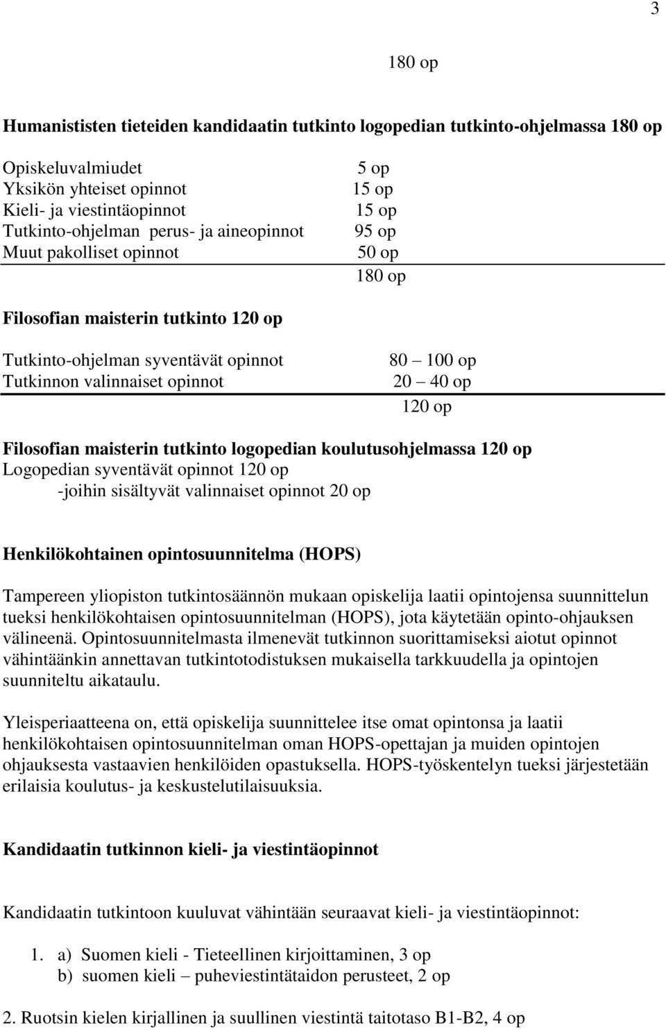 op Filosofian maisterin tutkinto logopedian koulutusohjelmassa 120 op Logopedian syventävät opinnot 120 op -joihin sisältyvät valinnaiset opinnot 20 op Henkilökohtainen opintosuunnitelma (HOPS)