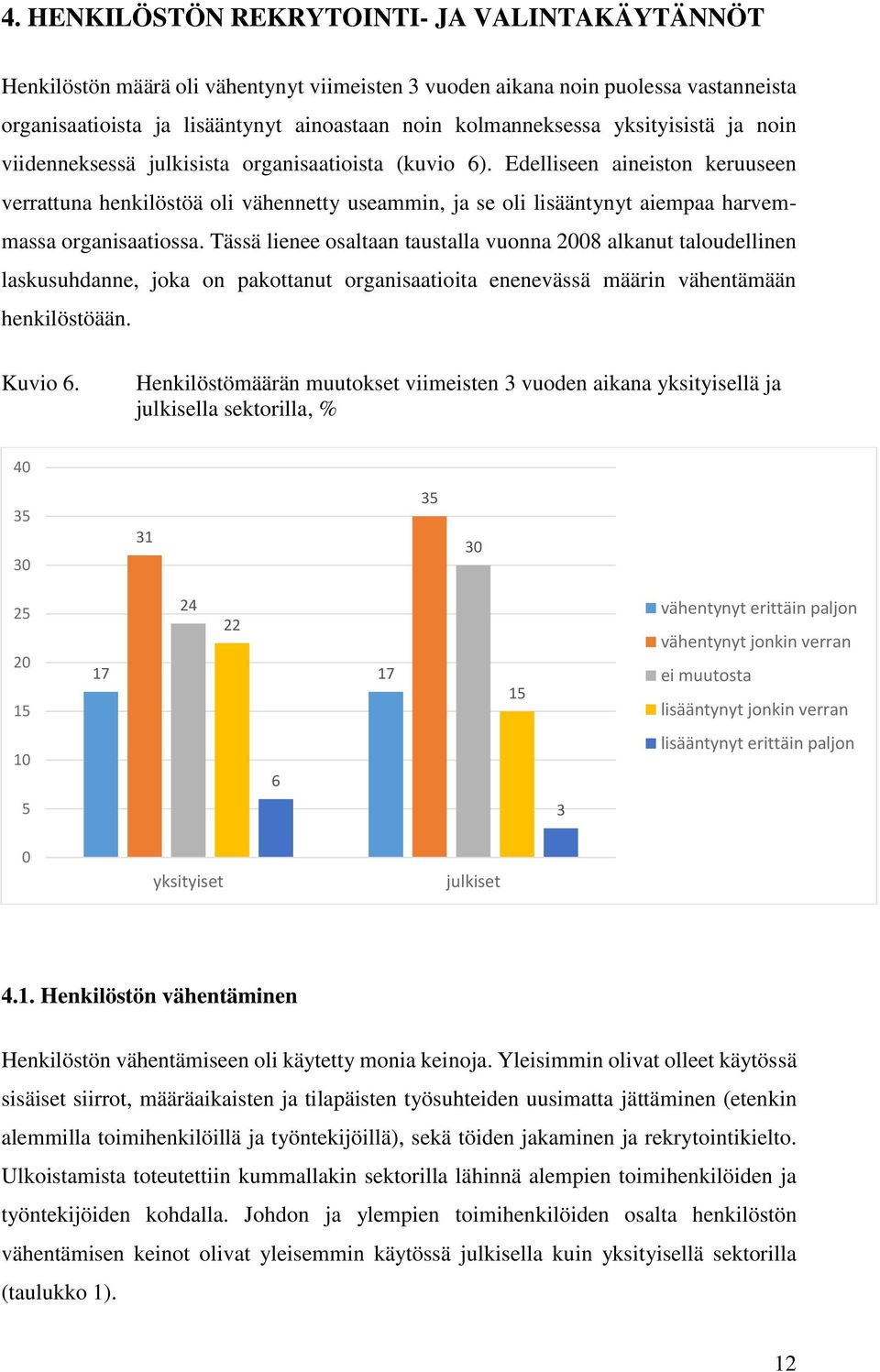 Edelliseen aineiston keruuseen verrattuna henkilöstöä oli vähennetty useammin, ja se oli lisääntynyt aiempaa harvemmassa organisaatiossa.