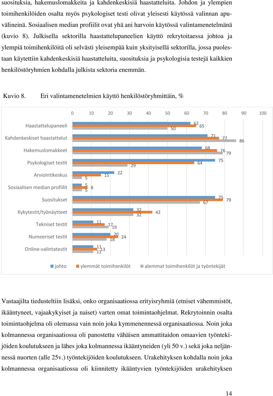 Julkisella sektorilla haastattelupaneelien käyttö rekrytoitaessa johtoa ja ylempiä toimihenkilöitä oli selvästi yleisempää kuin yksityisellä sektorilla, jossa puolestaan käytettiin kahdenkeskisiä