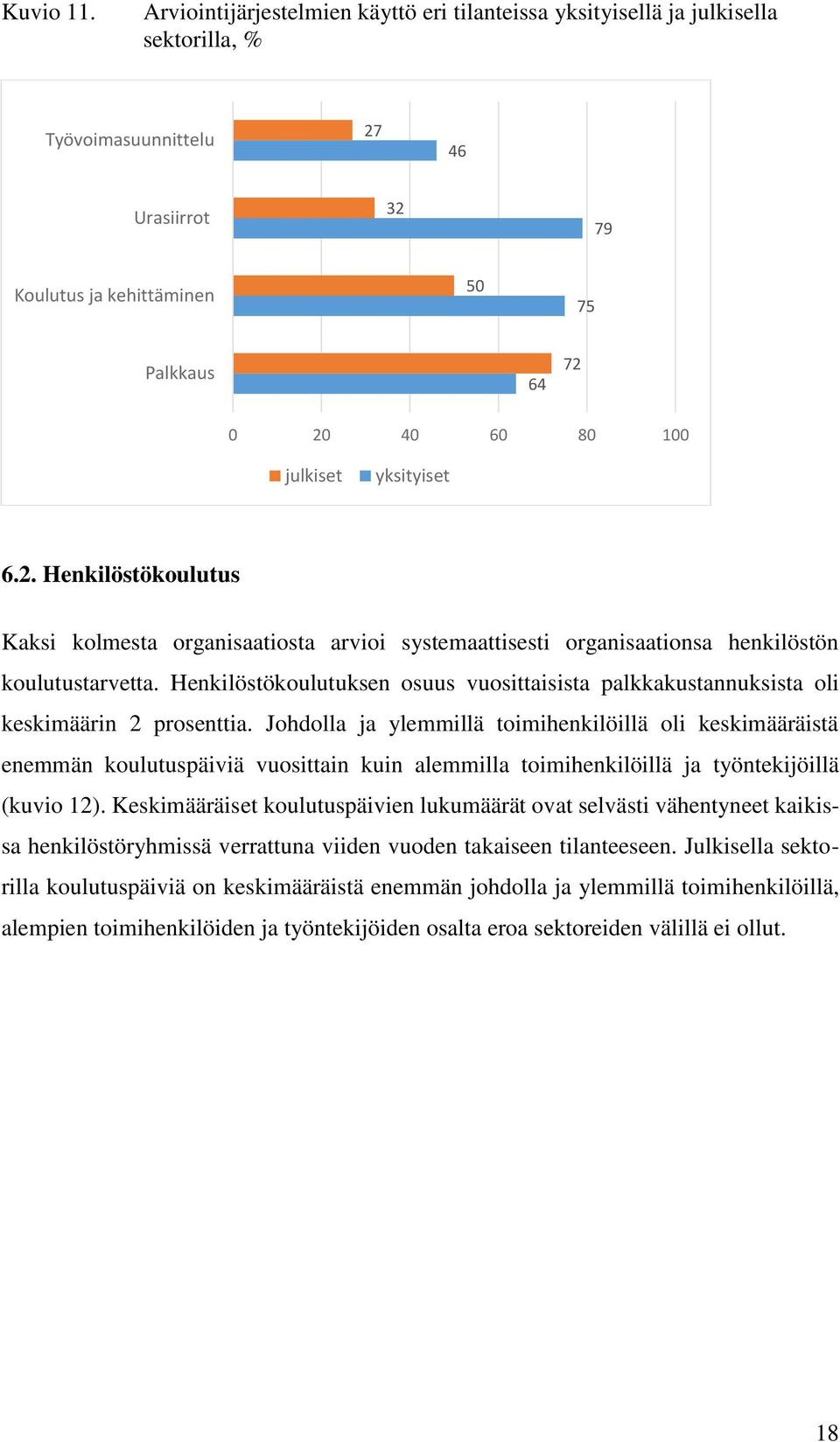 julkiset yksityiset 6.2. Henkilöstökoulutus Kaksi kolmesta organisaatiosta arvioi systemaattisesti organisaationsa henkilöstön koulutustarvetta.