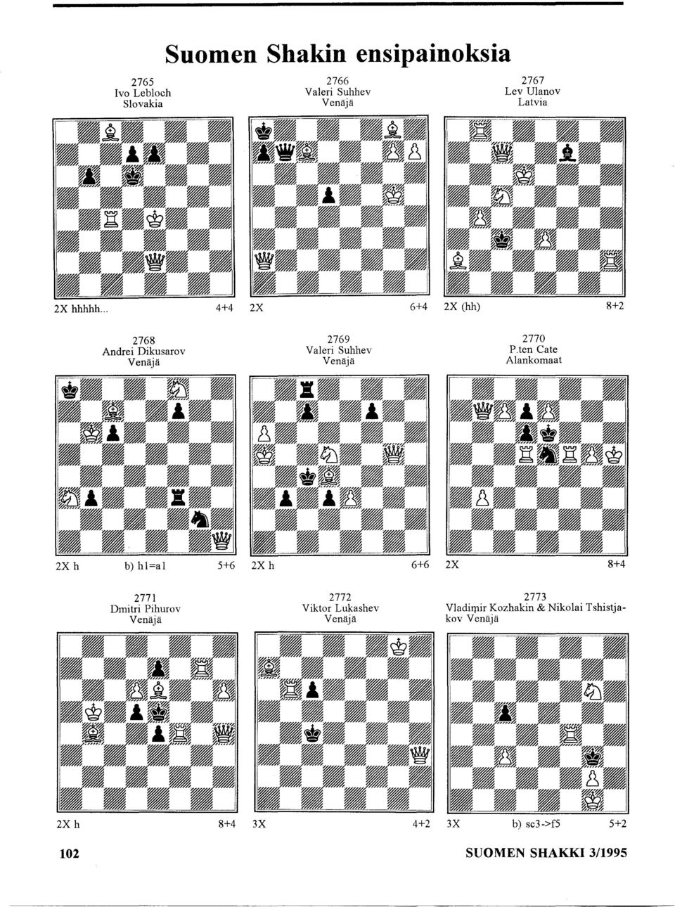 .. 4+4 2X 6+4 2X (hh) 8+2 2768 Andrei Dikusarov Venäjä 2769 Valeri Suhhev Venäjä 2770 P.