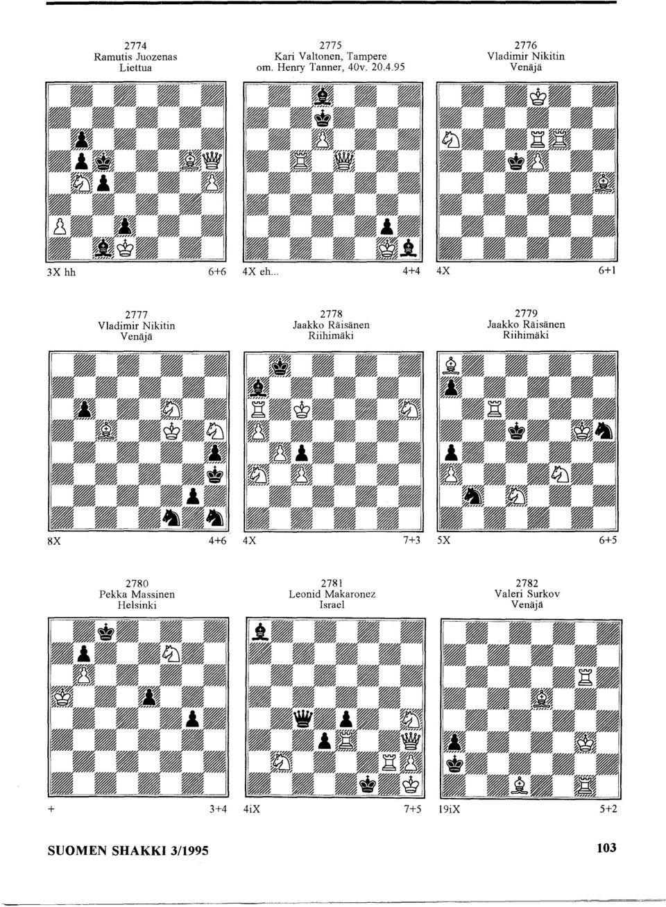 Räisänen Riihimäki 8X 4+6 4X 7+3 5X 6+5 2780 Pekka Massinen Helsinki 2781 Leonid Makaronez