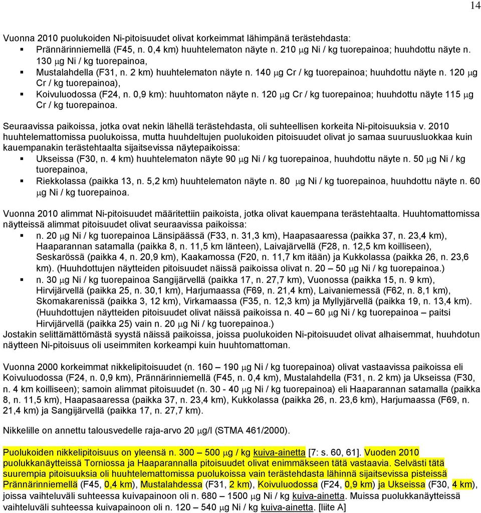 0,9 km): huuhtomaton näyte n. 120 g Cr / kg tuorepainoa; huuhdottu näyte 115 g Cr / kg tuorepainoa.