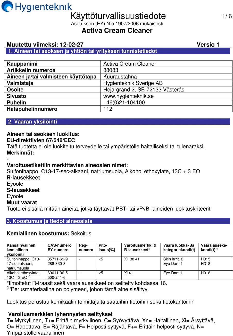 SE72133 Västerås Sivusto www.hygienteknik.se Puhelin +46(0)21104100 Hätäpuhelinnumero 112 2.