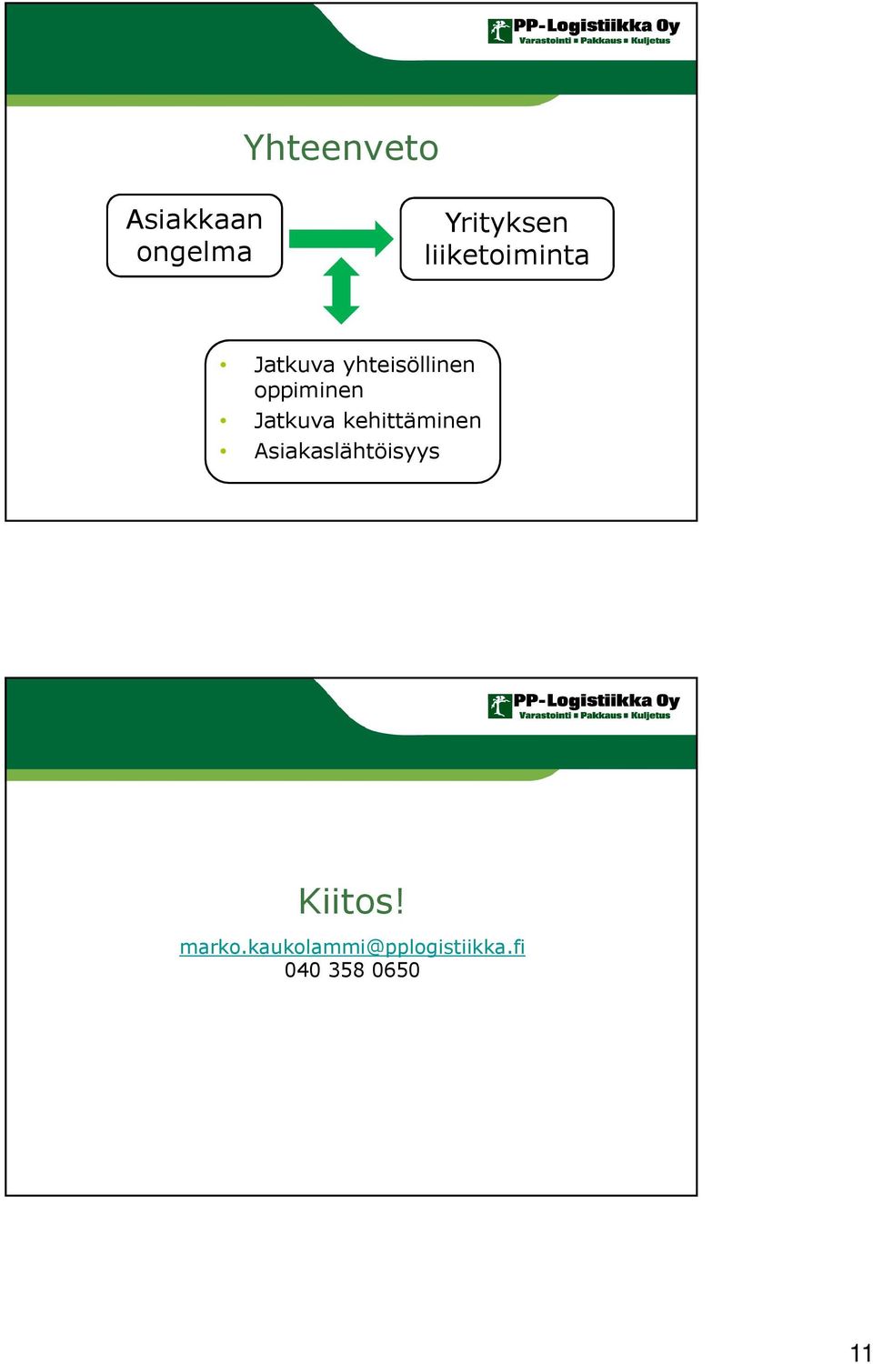 Jatkuva kehittäminen Asiakaslähtöisyys Kiitos!