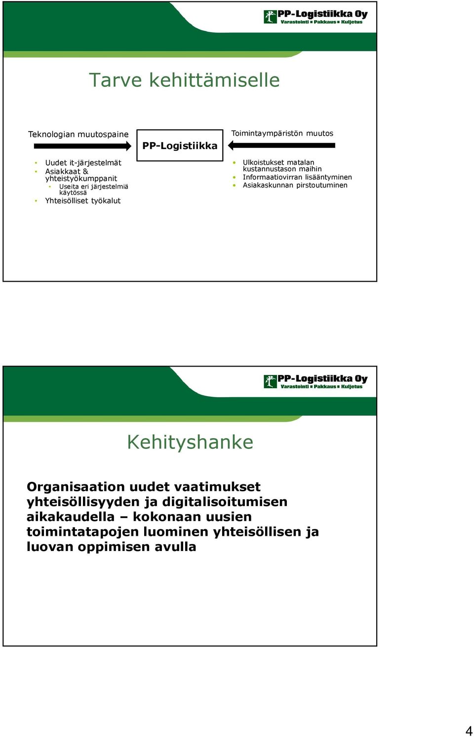 kustannustason maihin Informaatiovirran lisääntyminen Asiakaskunnan pirstoutuminen Kehityshanke Organisaation uudet