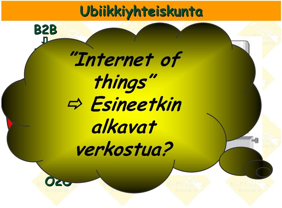 Internet of things P2P