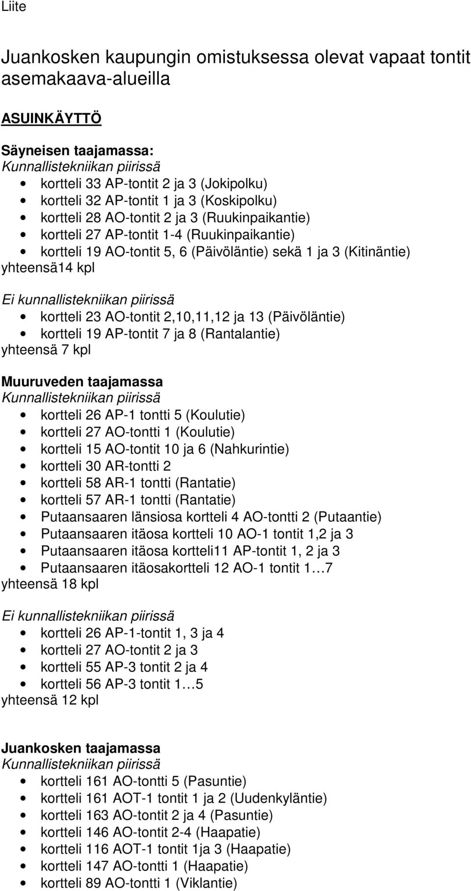 kpl Ei kunnallistekniikan piirissä kortteli 23 AO-tontit 2,10,11,12 ja 13 (Päivöläntie) kortteli 19 AP-tontit 7 ja 8 (Rantalantie) yhteensä 7 kpl Muuruveden taajamassa Kunnallistekniikan piirissä