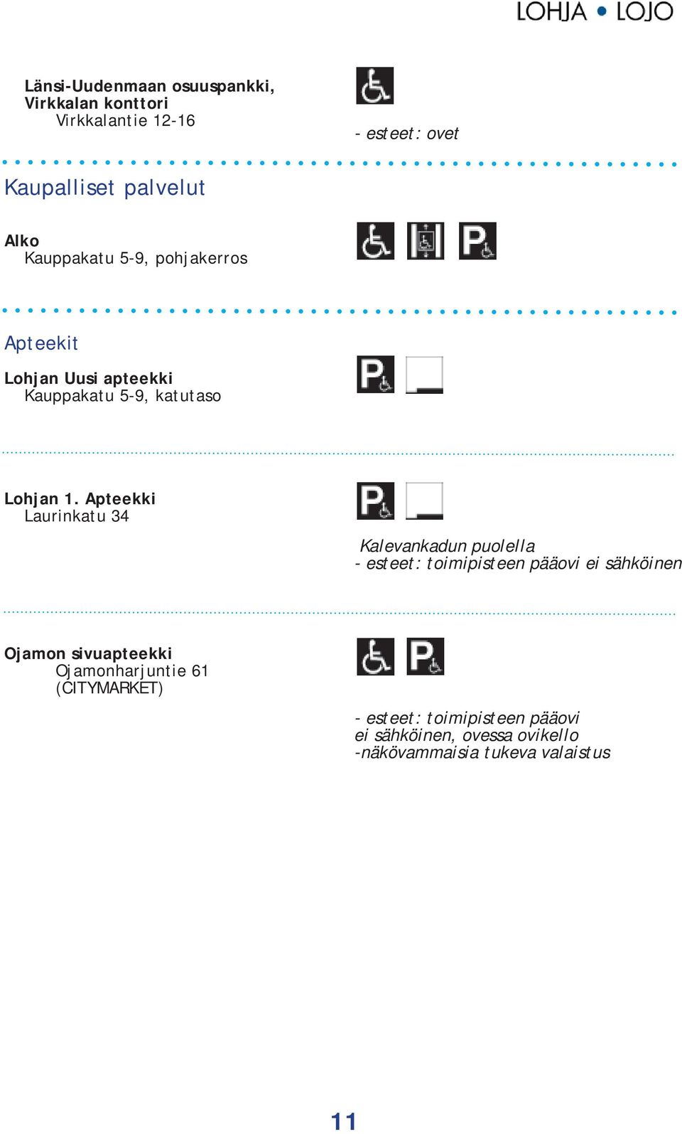 Apteekki Laurinkatu 34 Kalevankadun puolella - esteet: toimipisteen pääovi ei sähköinen Ojamon sivuapteekki