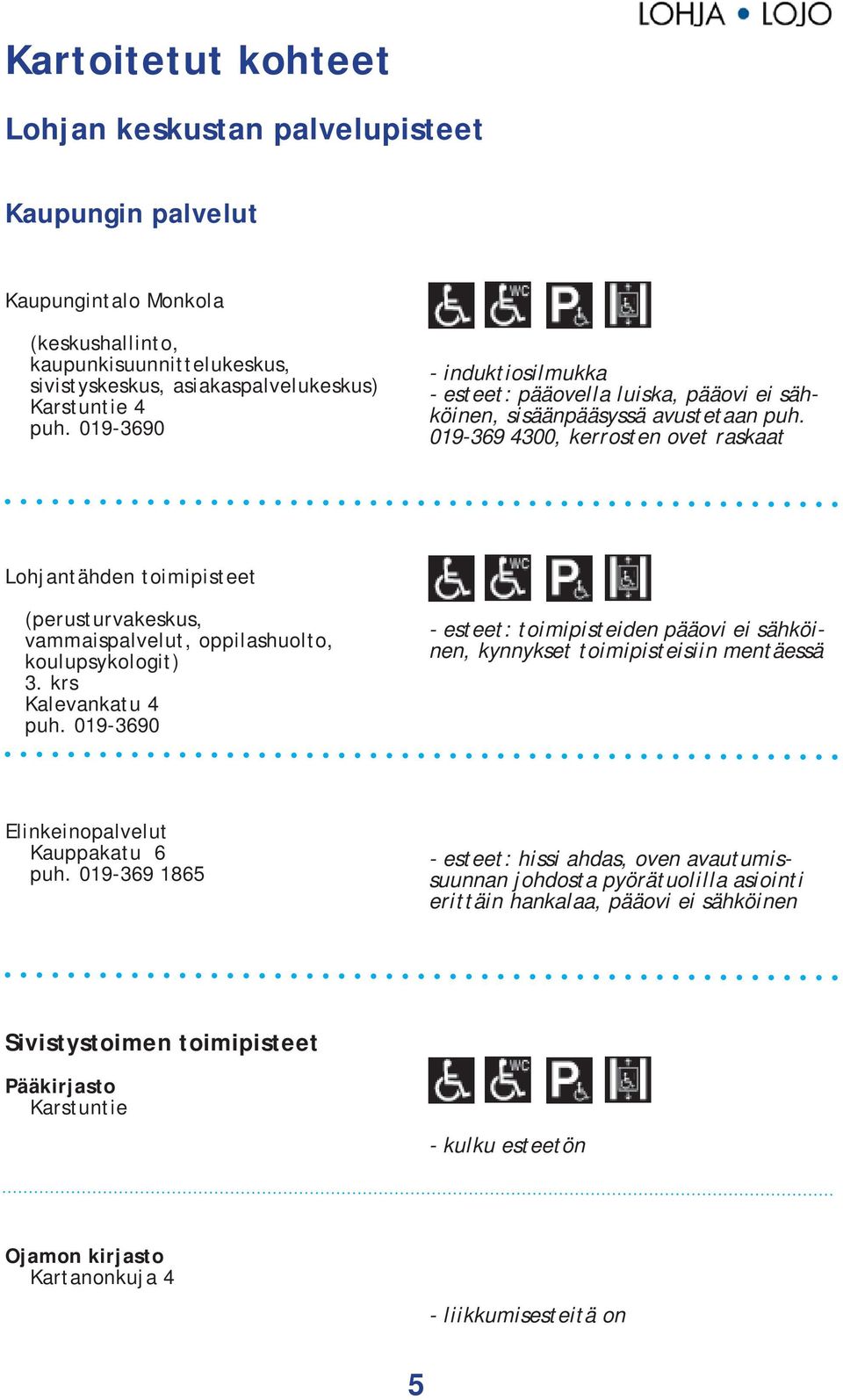 019-369 4300, kerrosten ovet raskaat Lohjantähden toimipisteet (perusturvakeskus, vammaispalvelut, oppilashuolto, koulupsykologit) 3. krs Kalevankatu 4 puh.