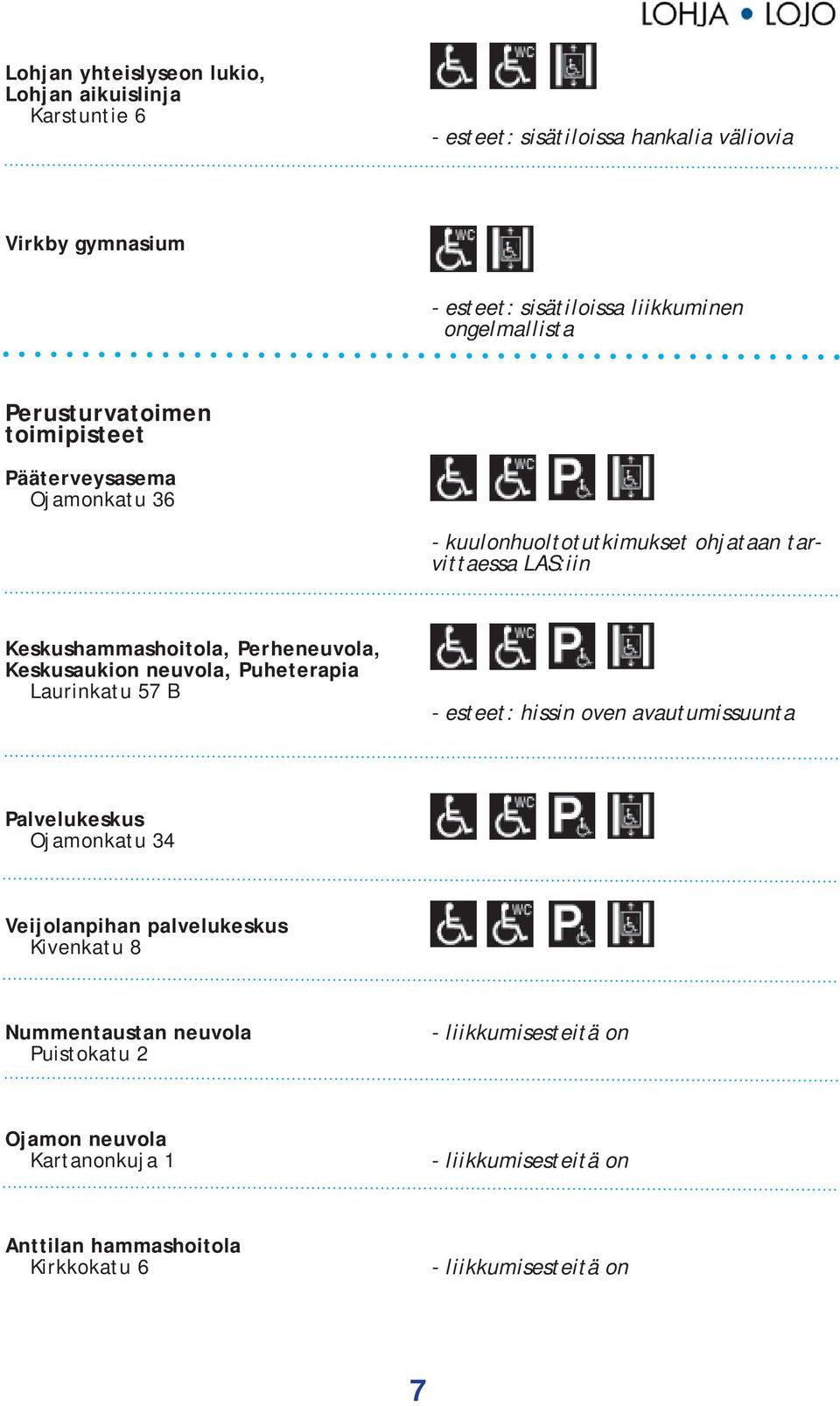 Keskushammashoitola, Perheneuvola, Keskusaukion neuvola, Puheterapia Laurinkatu 57 B - esteet: hissin oven avautumissuunta Palvelukeskus