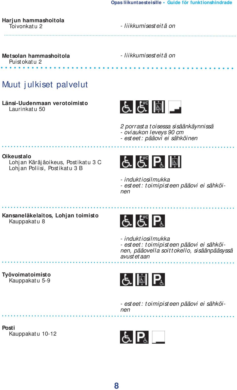 Käräjäoikeus, Postikatu 3 C Lohjan Poliisi, Postikatu 3 B - esteet: toimipisteen pääovi ei sähköinen Kansaneläkelaitos, Lohjan toimisto Kauppakatu 8 - esteet: