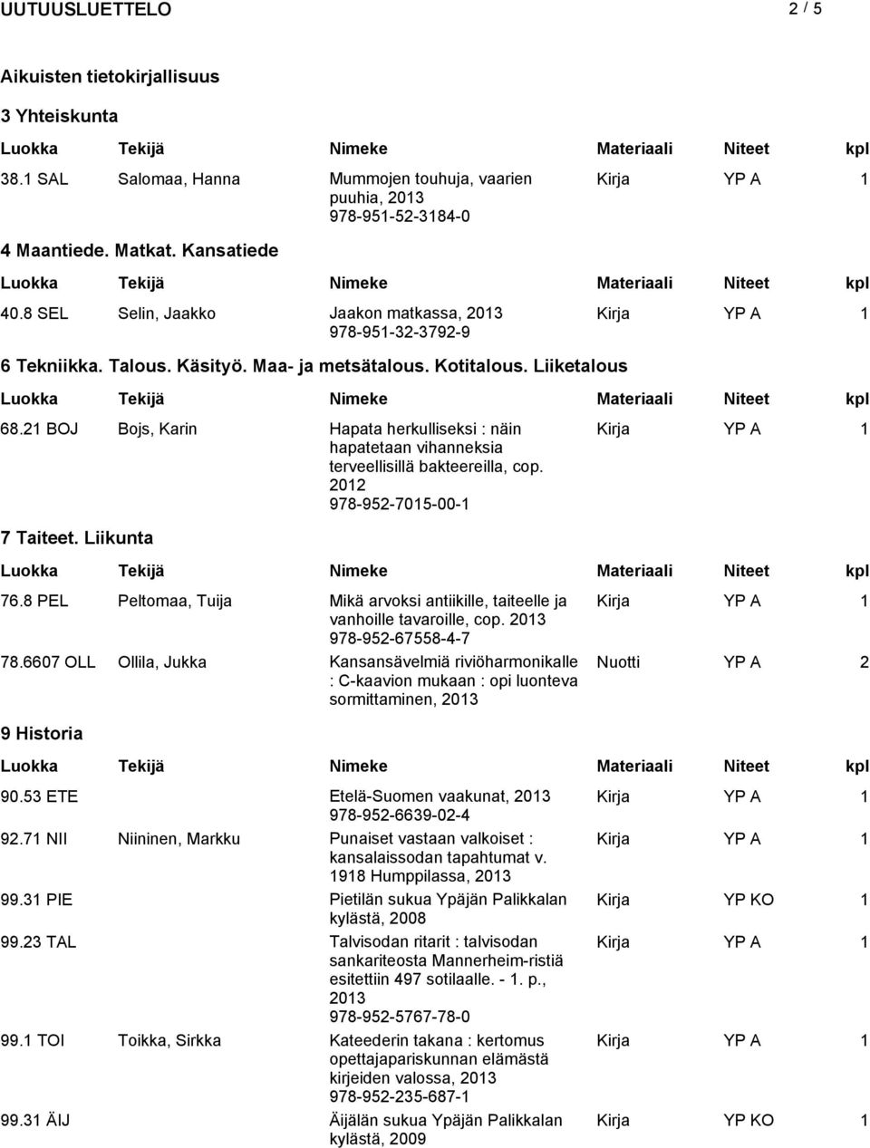 21 BOJ Bojs, Karin Hapata herkulliseksi : näin hapatetaan vihanneksia terveellisillä bakteereilla, cop. 2012 978-952-7015-00-1 7 Taiteet. Liikunta 76.
