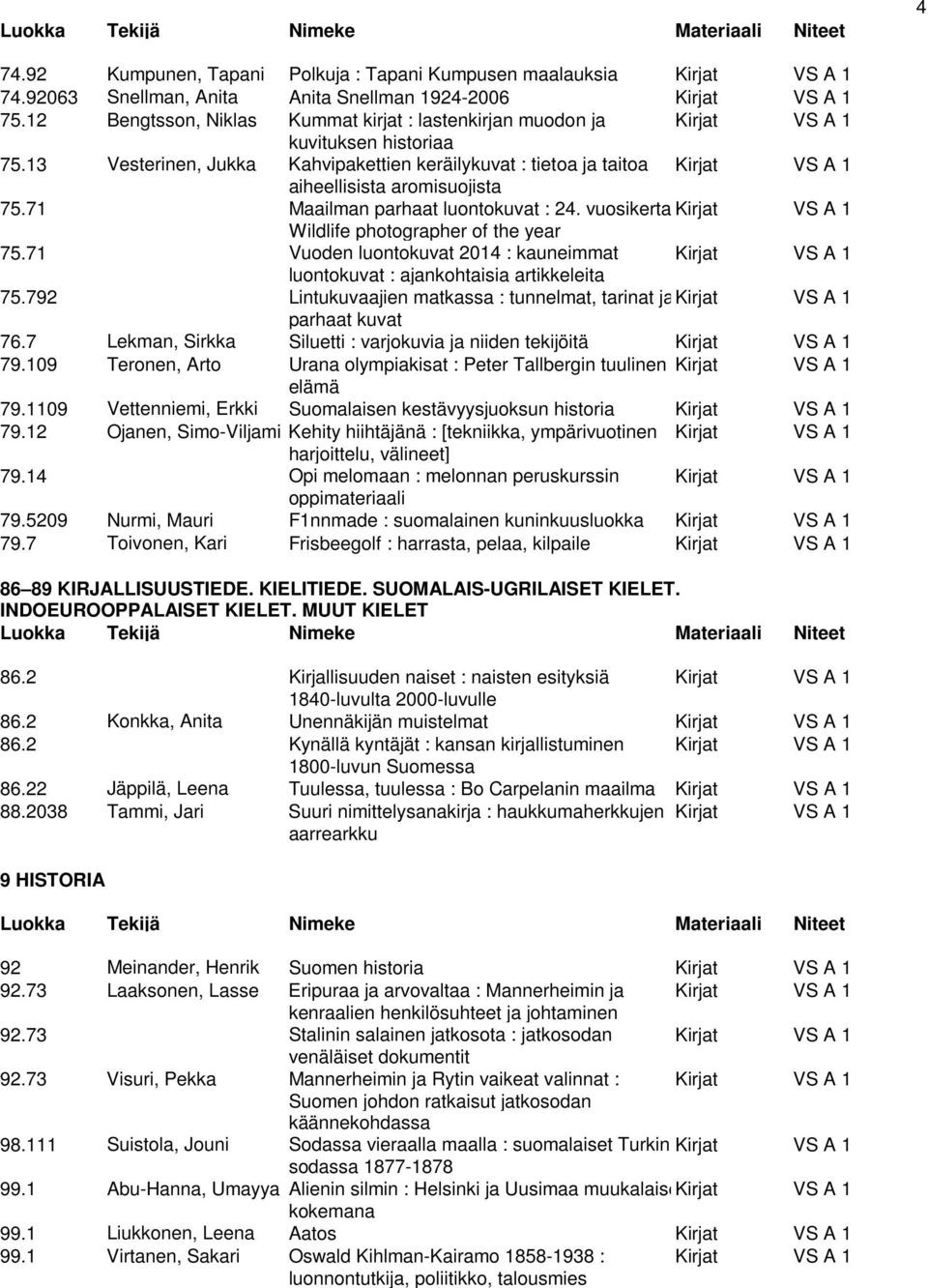 13 Vesterinen, Jukka Kahvipakettien keräilykuvat : tietoa ja taitoa Kirjat VS A 1 aiheellisista aromisuojista 75.71 Maailman parhaat luontokuvat : 24.