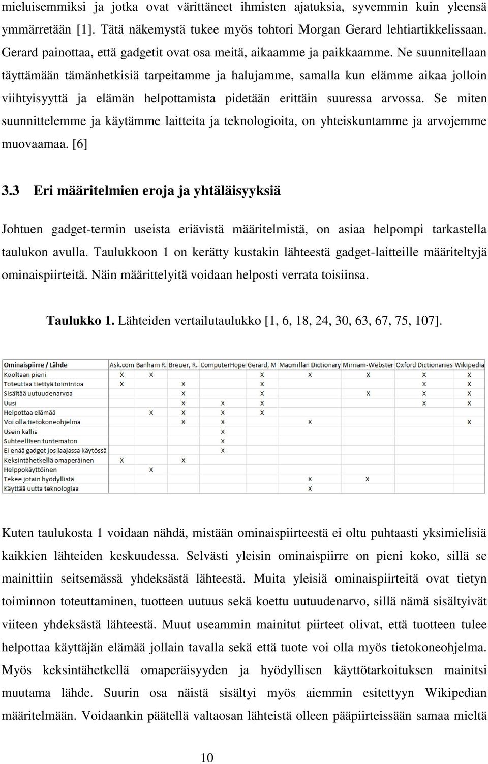 Ne suunnitellaan täyttämään tämänhetkisiä tarpeitamme ja halujamme, samalla kun elämme aikaa jolloin viihtyisyyttä ja elämän helpottamista pidetään erittäin suuressa arvossa.