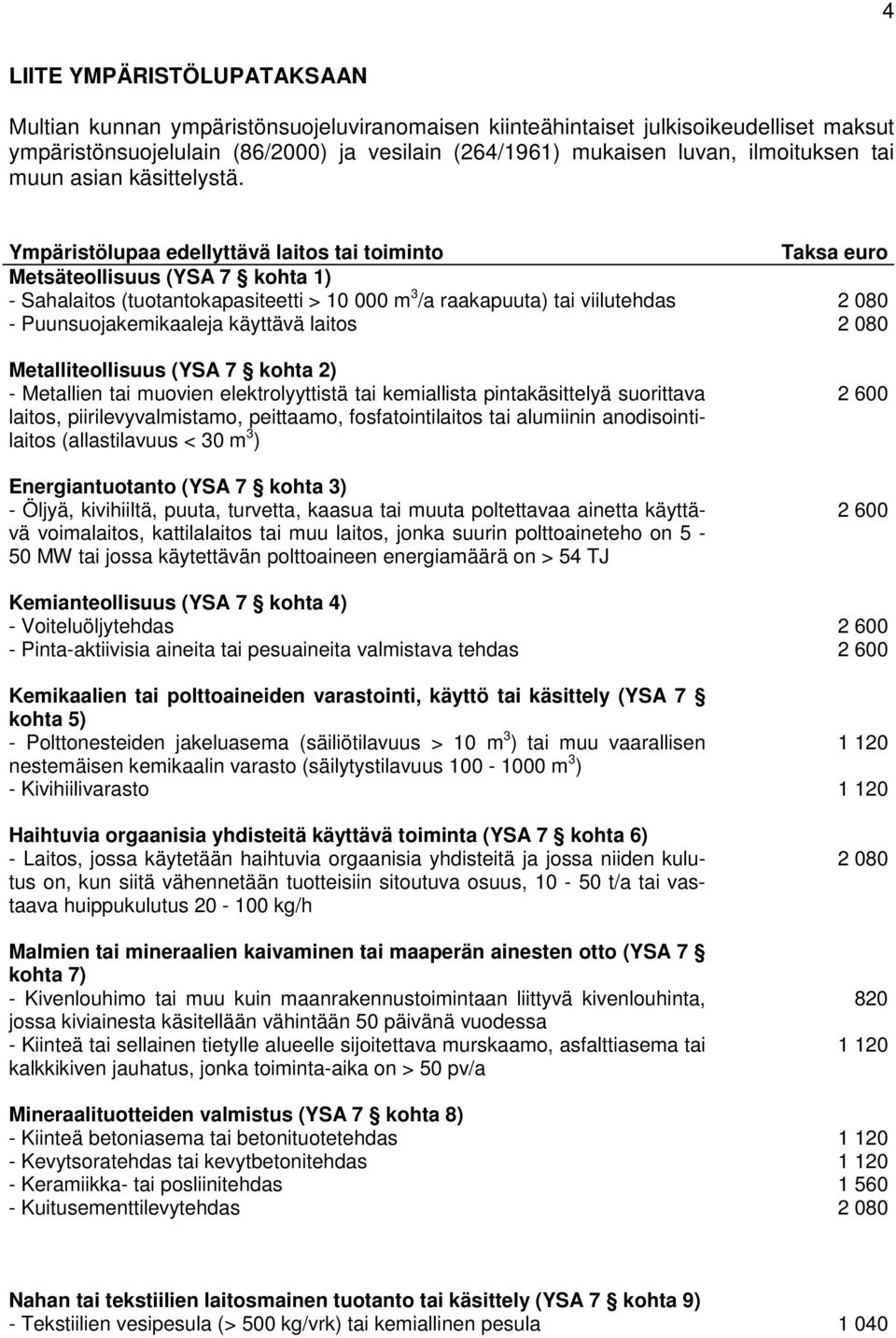 Ympäristölupaa edellyttävä laitos tai toiminto Taksa euro Metsäteollisuus (YSA 7 kohta 1) - Sahalaitos (tuotantokapasiteetti > 10 000 m 3 /a raakapuuta) tai viilutehdas 2 080 - Puunsuojakemikaaleja