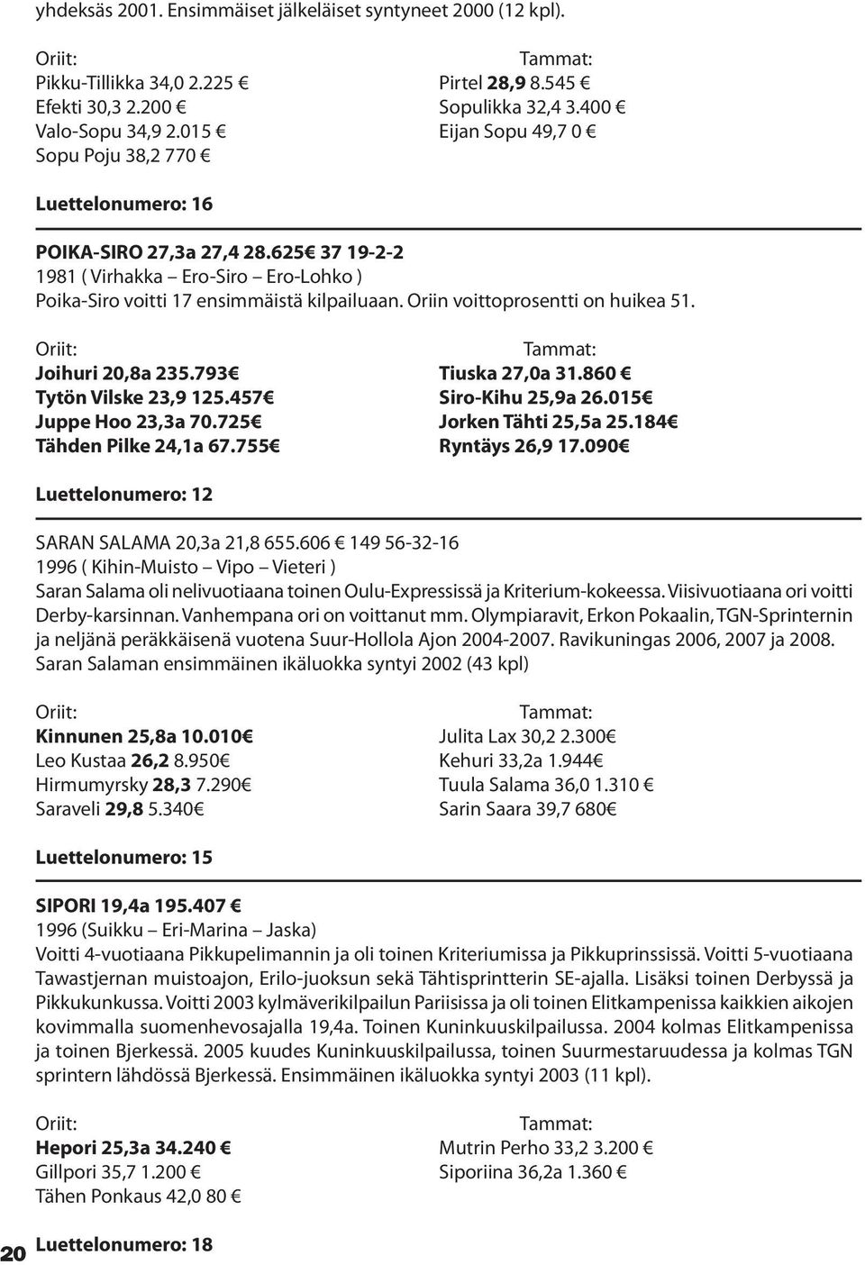 Oriin voittoprosentti on huikea 51. Joihuri 20,8a 235.793 Tiuska 27,0a 31.860 Tytön Vilske 23,9 125.457 Siro-Kihu 25,9a 26.015 Juppe Hoo 23,3a 70.725 Jorken Tähti 25,5a 25.184 Tähden Pilke 24,1a 67.