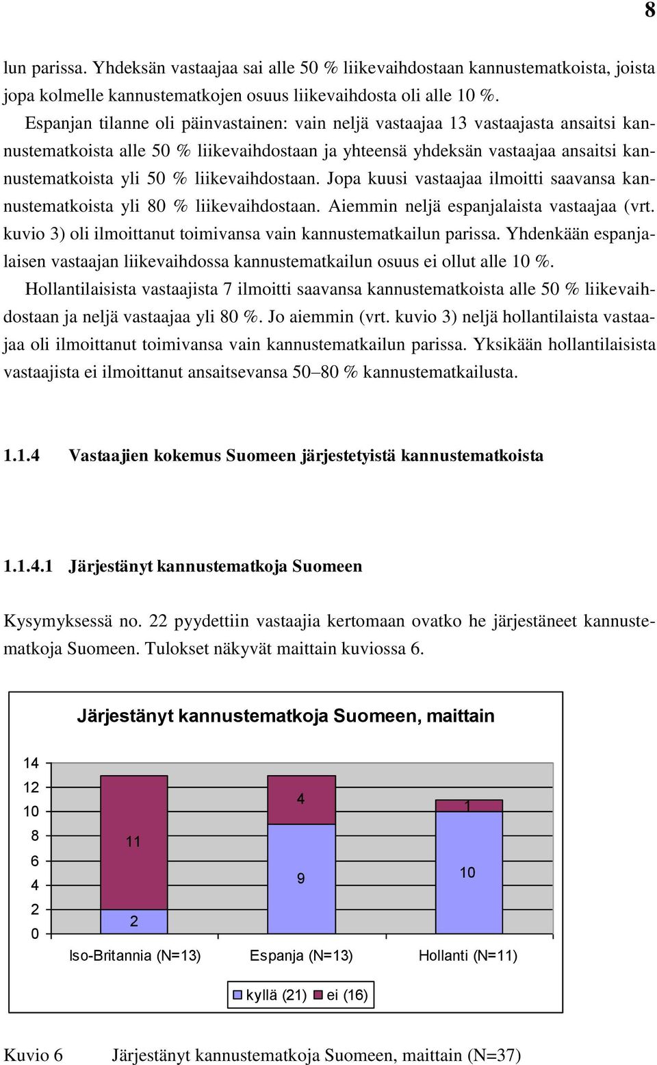 liikevaihdostaan. Jopa kuusi vastaajaa ilmoitti saavansa kannustematkoista yli 8 % liikevaihdostaan. Aiemmin neljä espanjalaista vastaajaa (vrt.