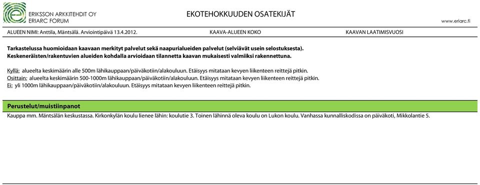 Keskeneräisten/rakentuvien alueiden kohdalla arvioidaan tilannetta kaavan mukaisesti valmiiksi rakennettuna. Kyllä: alueelta keskimäärin alle 5m lähikauppaan/päiväkotiin/alakouluun.