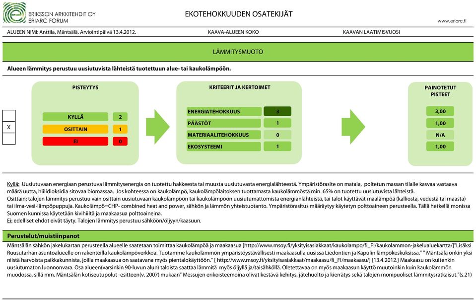 ENERGIATEHOKKUUS 3 PÄÄSTÖT MATERIAALITEHOKKUUS EKOSYSTEEMI 3,,, Kyllä: Uusiutuvaan energiaan perustuva lämmitysenergia on tuotettu hakkeesta tai muusta uusiutuvasta energialähteestä.