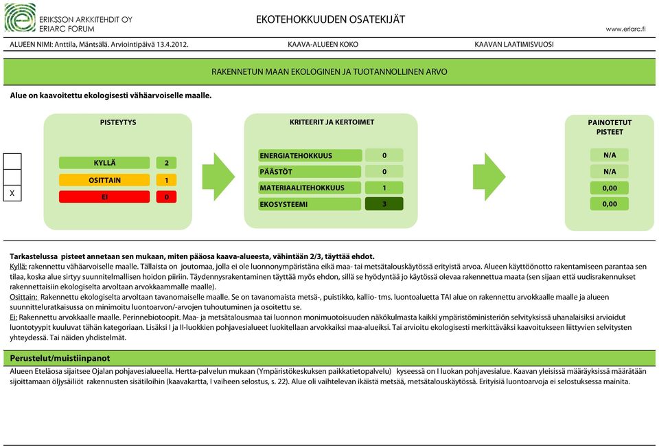 ENERGIATEHOKKUUS PÄÄSTÖT MATERIAALITEHOKKUUS EKOSYSTEEMI 3,, Tarkastelussa pisteet annetaan sen mukaan, miten pääosa kaava-alueesta, vähintään /3, täyttää ehdot.