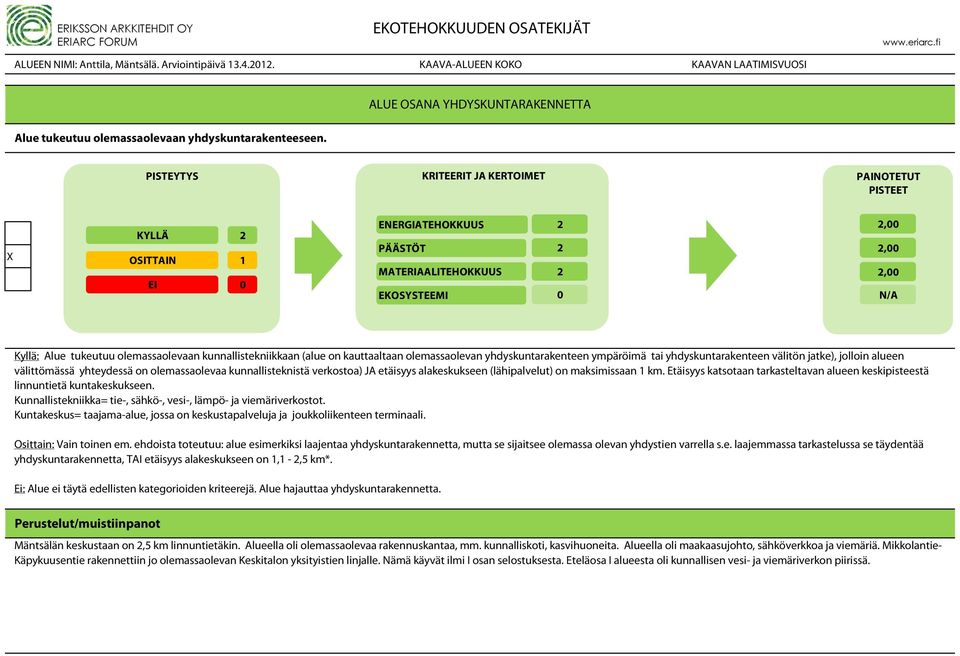 ENERGIATEHOKKUUS PÄÄSTÖT MATERIAALITEHOKKUUS EKOSYSTEEMI,,, Kyllä: Alue tukeutuu olemassaolevaan kunnallistekniikkaan (alue on kauttaaltaan olemassaolevan yhdyskuntarakenteen ympäröimä tai