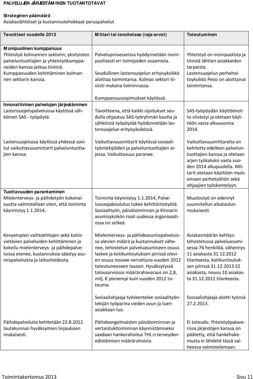 Innovatiivinen palvelujen järjestäminen Lastensuojelupalveluissa käytössä sähköinen SAS - työpöytä.