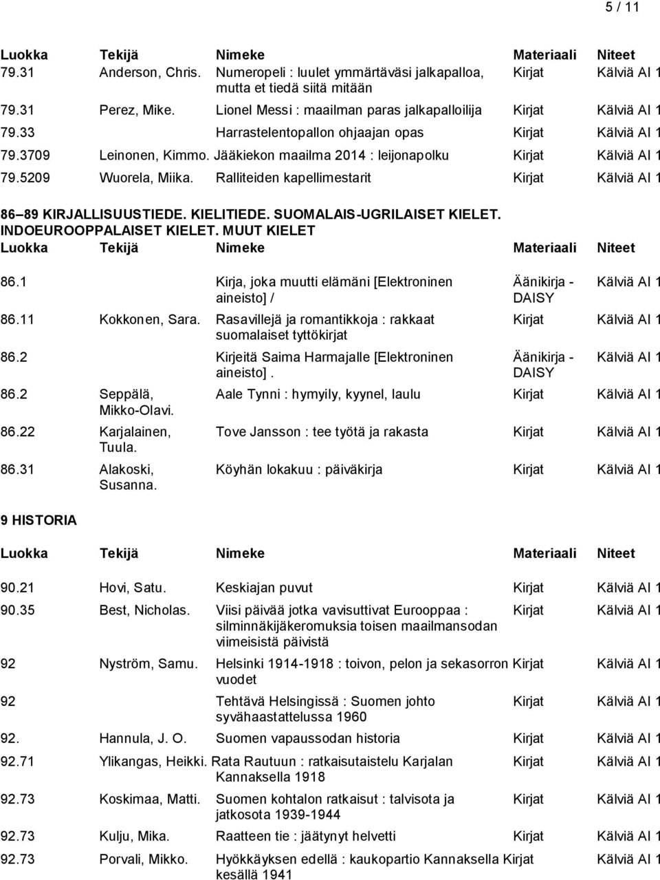 Jääkiekon maailma 2014 : leijonapolku Kirjat Kälviä AI 1 79.5209 Wuorela, Miika. Ralliteiden kapellimestarit Kirjat Kälviä AI 1 86 89 KIRJALLISUUSTIEDE. KIELITIEDE. SUOMALAIS-UGRILAISET KIELET.