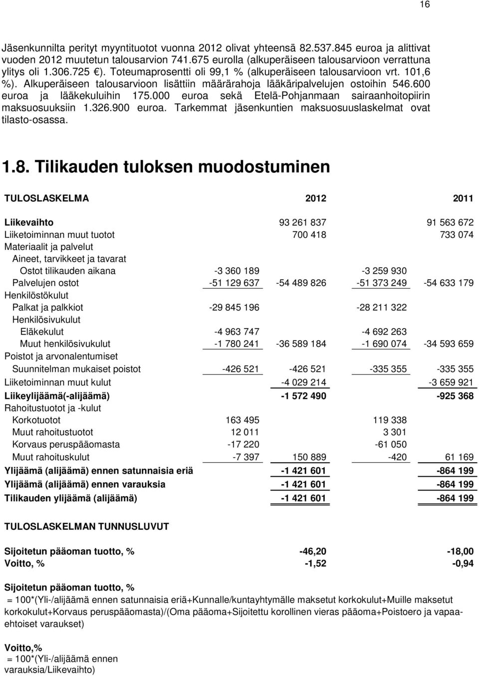 000 euroa sekä Etelä-Pohjanmaan sairaanhoitopiirin maksuosuuksiin 1.326.900 euroa. Tarkemmat jäsenkuntien maksuosuuslaskelmat ovat tilasto-osassa. 1.8.