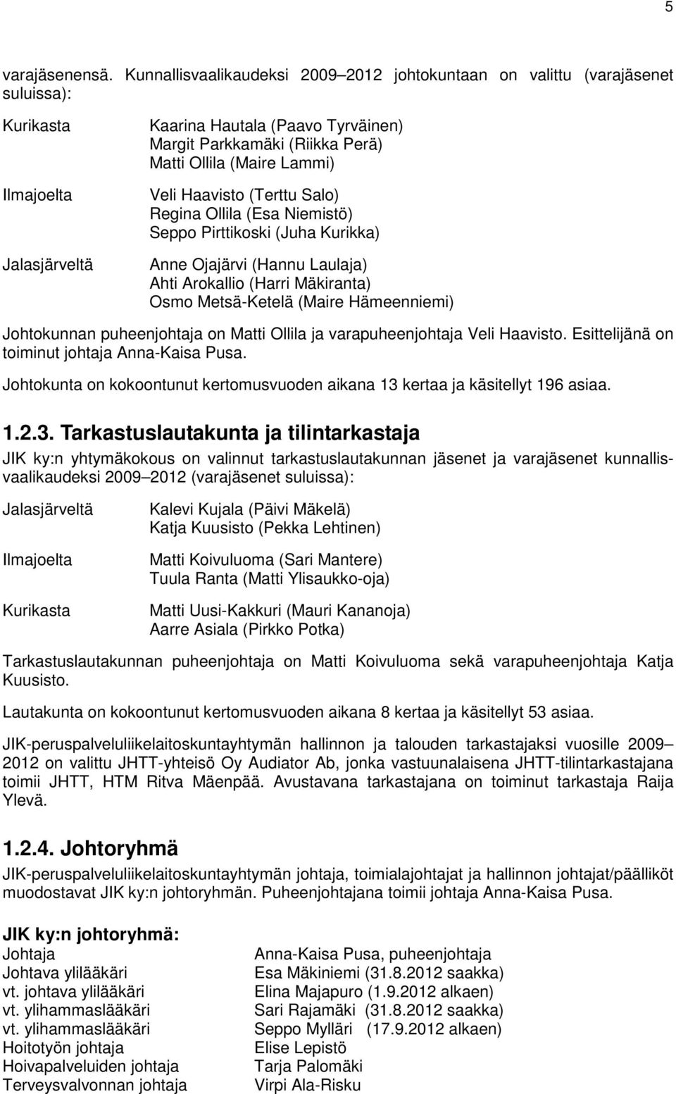 (Maire Lammi) Veli Haavisto (Terttu Salo) Regina Ollila (Esa Niemistö) Seppo Pirttikoski (Juha Kurikka) Anne Ojajärvi (Hannu Laulaja) Ahti Arokallio (Harri Mäkiranta) Osmo Metsä-Ketelä (Maire