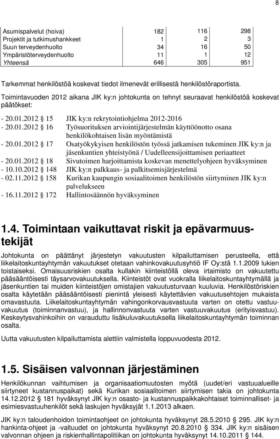 01.2012 16 Työsuorituksen arviointijärjestelmän käyttöönotto osana henkilökohtaisen lisän myöntämistä - 20.01.2012 17 Osatyökykyisen henkilöstön työssä jatkamisen tukeminen JIK ky:n ja jäsenkuntien yhteistyönä / Uudelleensijoittamisen periaatteet - 20.