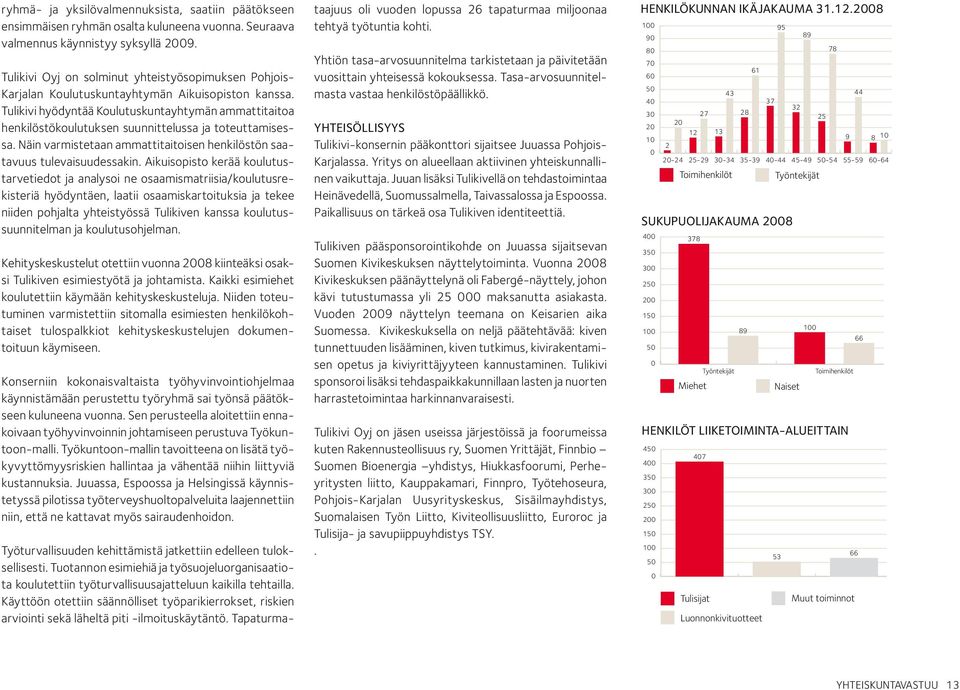 Tulikivi hyödyntää Koulutuskuntayhtymän ammattitaitoa henkilöstökoulutuksen suunnittelussa ja toteuttamisessa. Näin varmistetaan ammattitaitoisen henkilöstön saatavuus tulevaisuudessakin.