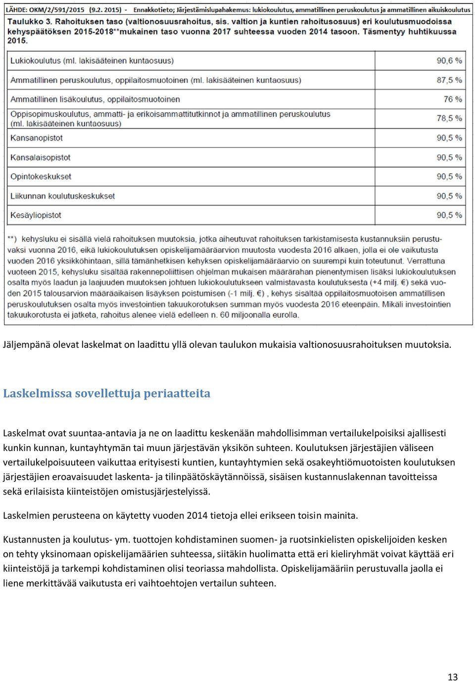 yksikön suhteen.