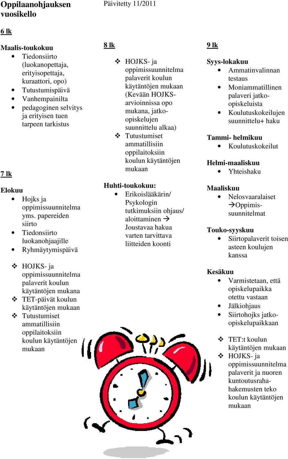 papereiden siirto Tiedonsiirto luokanohjaajille Ryhmäytymispäivä HOJKS- ja oppimissuunnitelma palaverit koulun käytäntöjen mukana TET-päivät koulun käytäntöjen mukaan Tutustumiset ammatillisiin