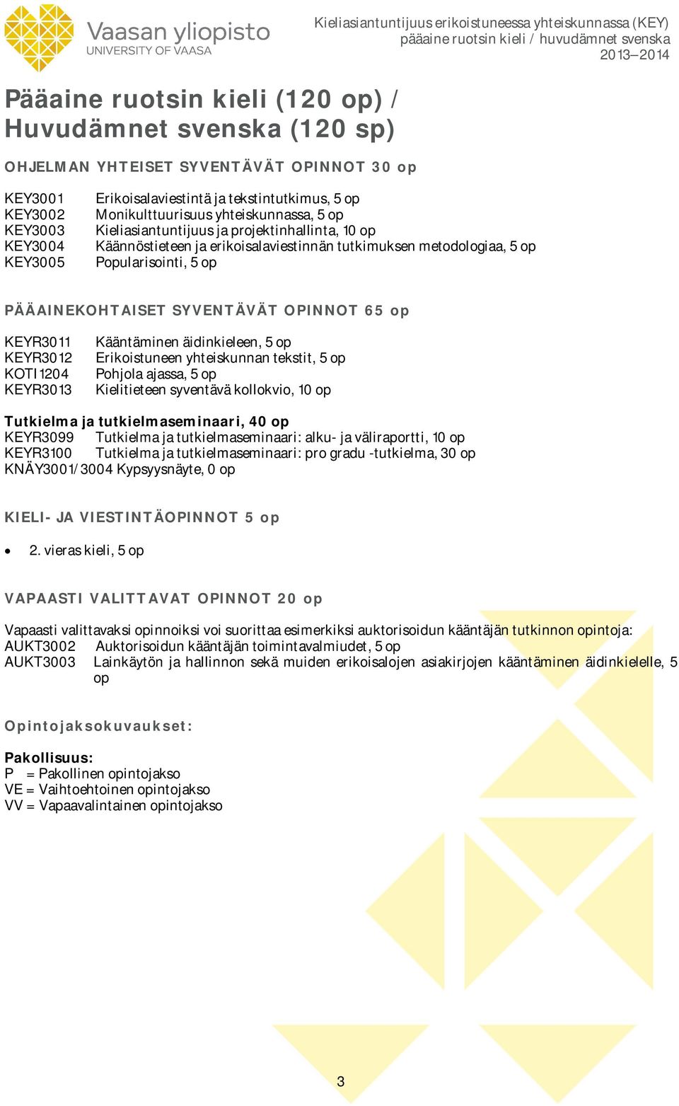 metodologiaa, 5 op Popularisointi, 5 op PÄÄAINEKOHTAISET SYVENTÄVÄT OPINNOT 65 op KEYR3011 KEYR3012 KOTI1204 KEYR3013 Kääntäminen äidinkieleen, 5 op Erikoistuneen yhteiskunnan tekstit, 5 op Pohjola