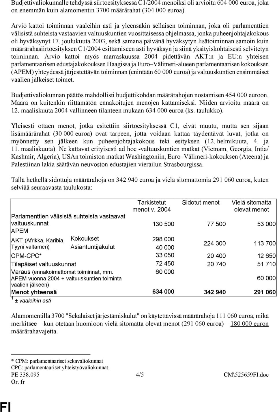 hyväksynyt 17. joulukuuta 2003, sekä samana päivänä hyväksytyn lisätoiminnan samoin kuin määrärahasiirtoesityksen C1/2004 esittämiseen asti hyväksyn ja siinä yksityiskohtaisesti selvitetyn toiminnan.