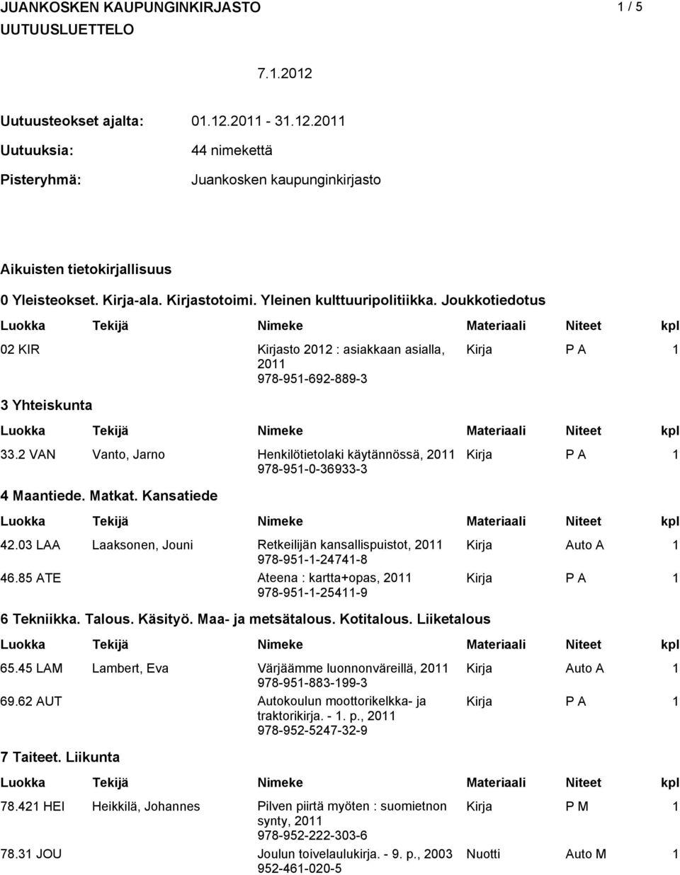 2 VAN Vanto, Jarno Henkilötietolaki käytännössä, 20 Kirja P A 978-95-0-36933-3 4 Maantiede. Matkat. Kansatiede 42.