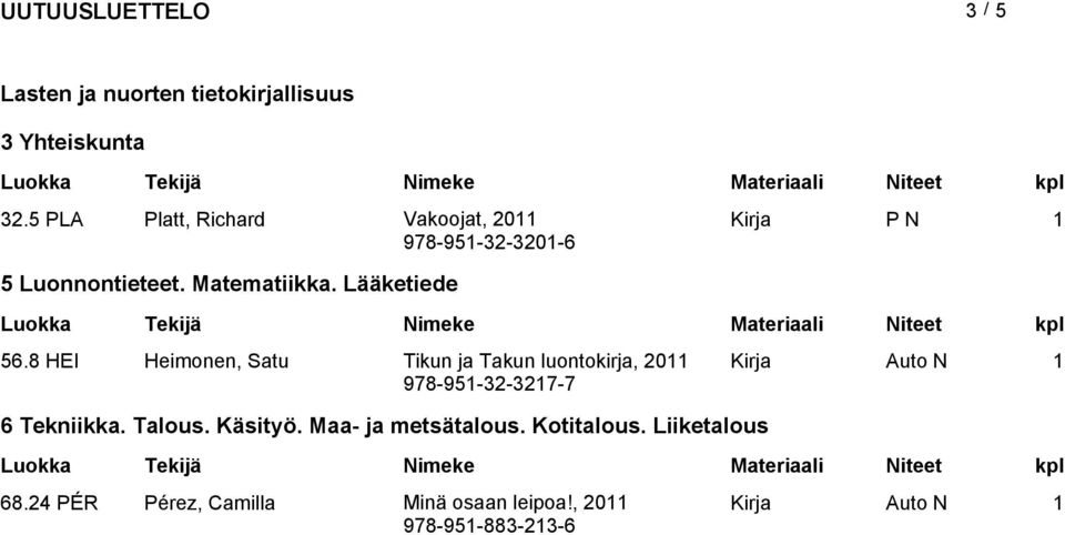 Lääketiede 56.