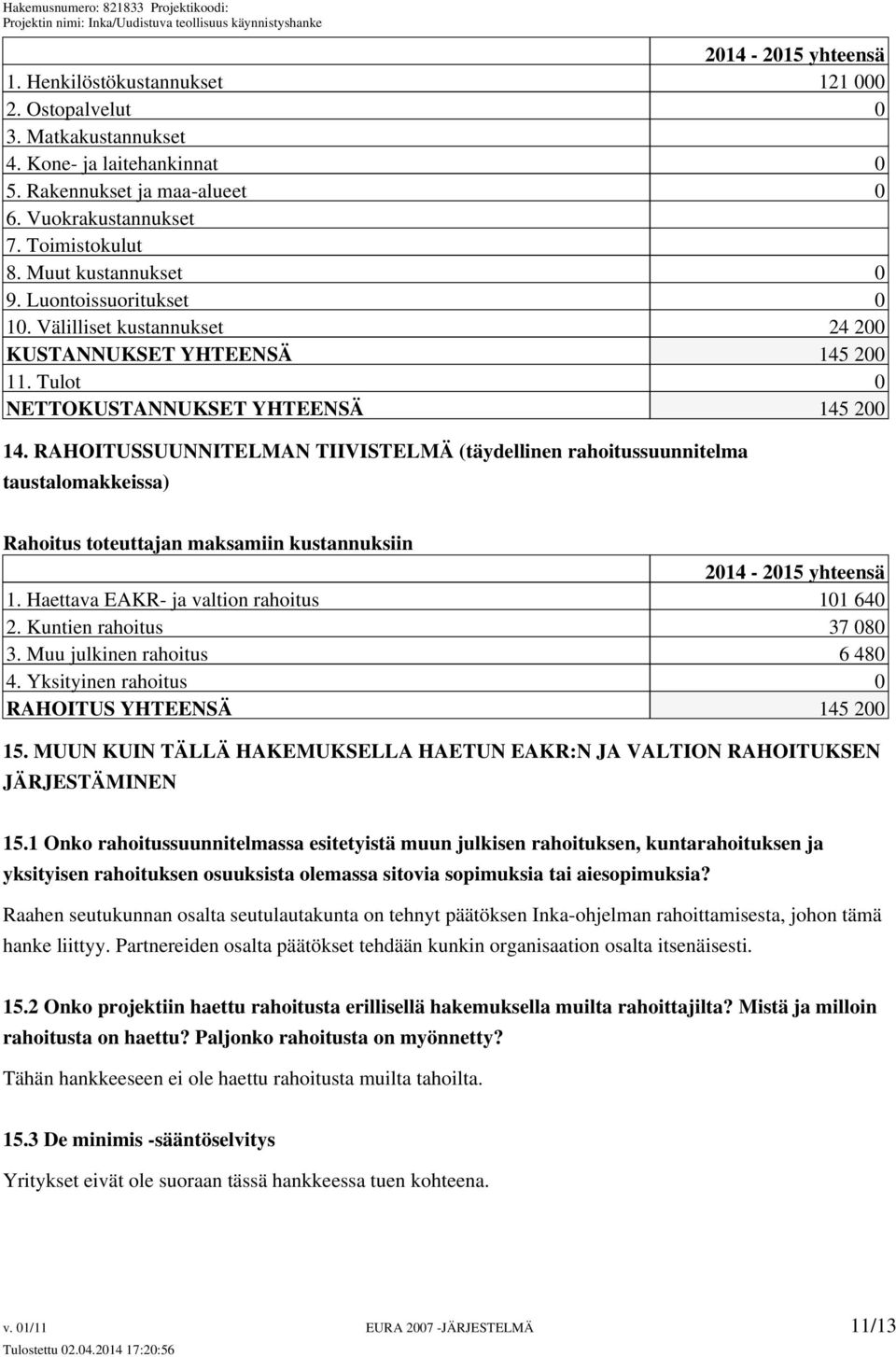 RAHOITUSSUUNNITELMAN TIIVISTELMÄ (täydellinen rahoitussuunnitelma taustalomakkeissa) Rahoitus toteuttajan maksamiin kustannuksiin 2014-2015 yhteensä 1. Haettava EAKR- ja valtion rahoitus 101 640 2.