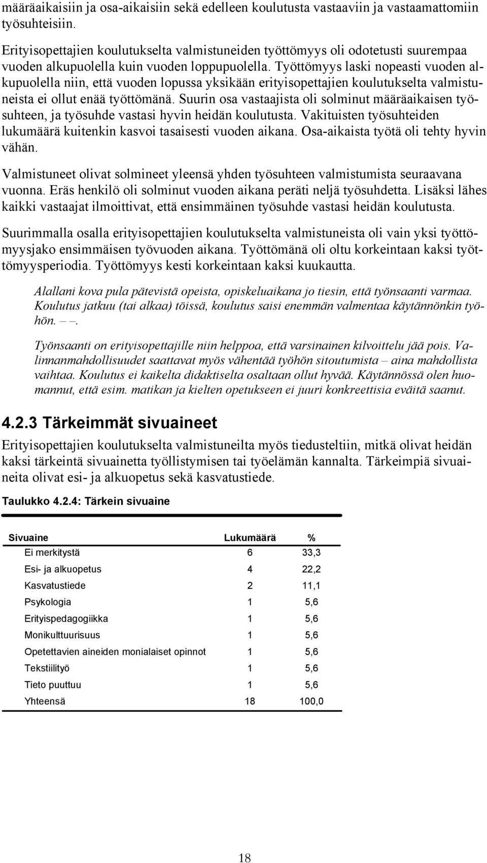 Työttömyys laski nopeasti vuoden alkupuolella niin, että vuoden lopussa yksikään erityisopettajien koulutukselta valmistuneista ei ollut enää työttömänä.