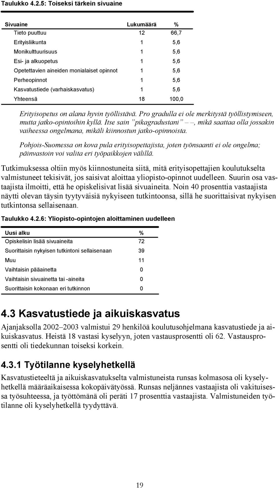 Erityisopetus on alana hyvin työllistävä. Pro gradulla ei ole merkitystä työllistymiseen, mutta jatko-opintoihin kyllä.