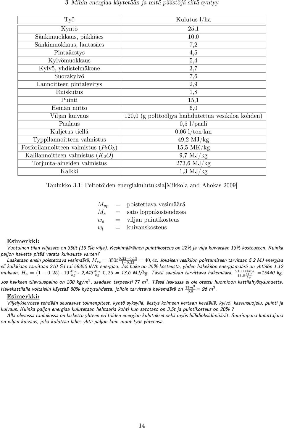 l/ton km Typpilannoitteen valmistus 49,2 MJ/kg Fosforilannoitteen valmistus (P 2 O 5 ) 15,5 MK/kg Kalilannoitteen valmistus (K 2 O) 9,7 MJ/kg Torjunta-aineiden valmistus 273,6 MJ/kg Kalkki 1,3 MJ/kg