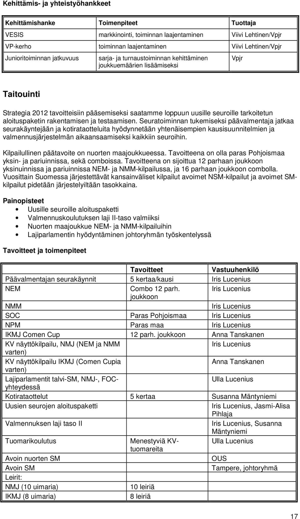 aloituspaketin rakentamisen ja testaamisen.