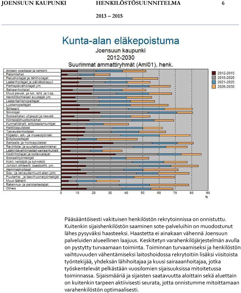 Keskitetyn varahenkilöjärjestelmän avulla on pystytty turvaamaan nta.