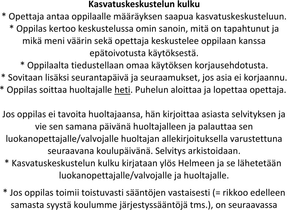 * Oppilaalta tiedustellaan omaa käytöksen korjausehdotusta. * Sovitaan lisäksi seurantapäivä ja seuraamukset, jos asia ei korjaannu. * Oppilas soittaa huoltajalle heti.