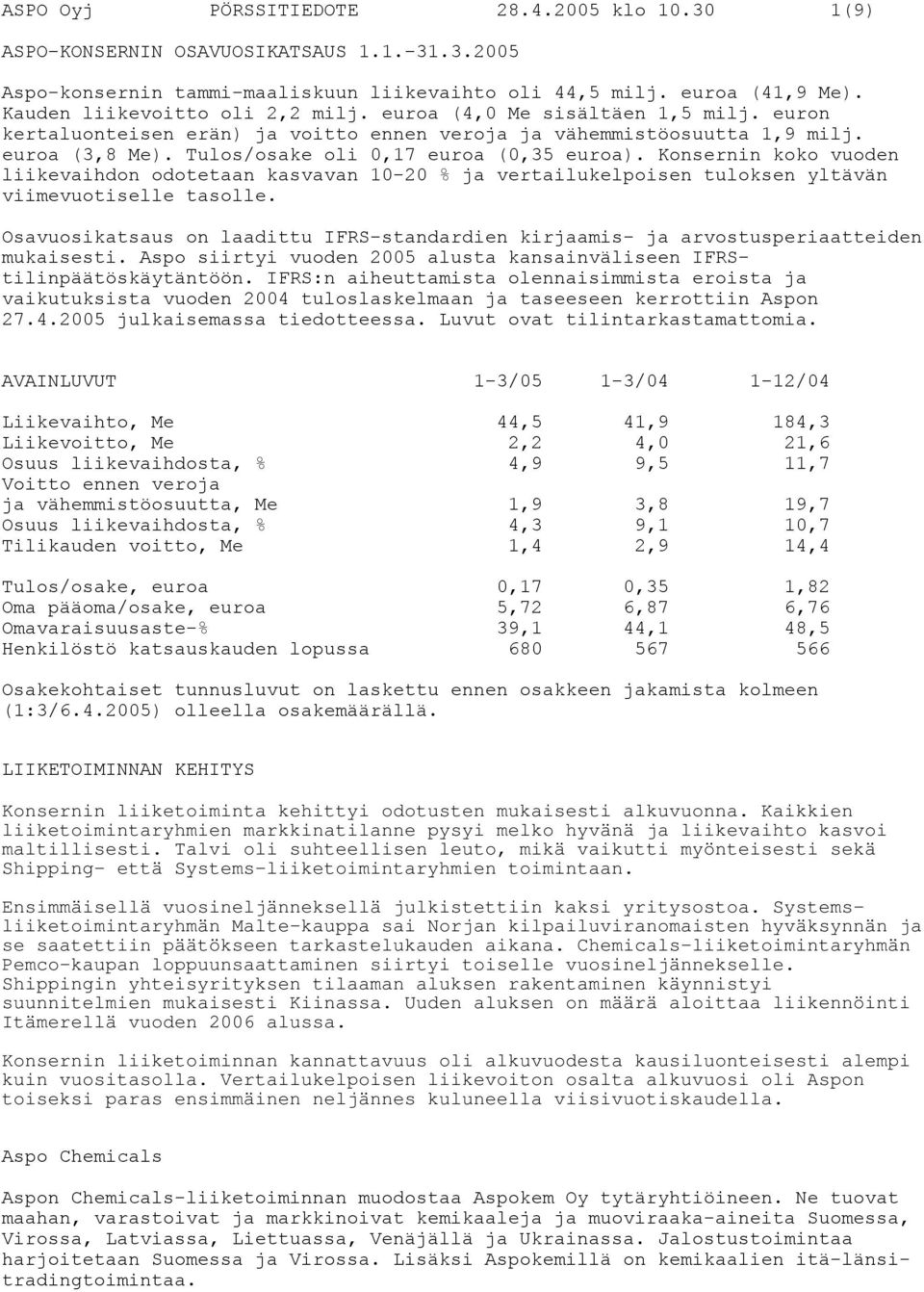 Tulos/osake oli 0,17 euroa (0,35 euroa). Konsernin koko vuoden liikevaihdon odotetaan kasvavan 10-20 % ja vertailukelpoisen tuloksen yltävän viimevuotiselle tasolle.